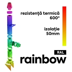 Horn inox Rainbow 50 SKD